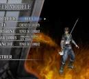 Dynasty Warriors Characters