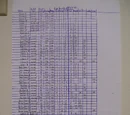 Ship Parts