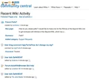 Admin Central:Guide to Wiki Activity