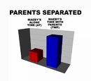 Viewership ratings