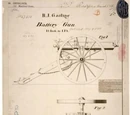 Gatling Gun