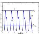 Power (physics)