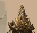 Pandora's Temple