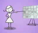 Checking Out Charts