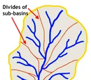 Drainage basin