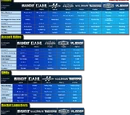 Borderlands 2 weapons by prefix
