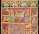 Hindu calendar
