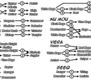 List of Final Fantasy Tactics A2: Grimoire of the Rift Jobs