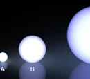 Stellar classification
