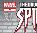 Spider-Girl Vol 1 98