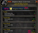 Honor system (pre-2.0 formulas)