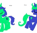 Mion and Fion