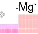 Magnesium