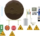 Miscellaneous Items