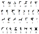 alphabet