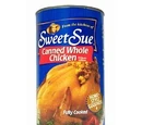 Canned chicken