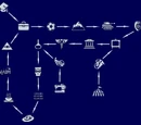 Career tracks