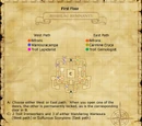 Bhaflau Remnants