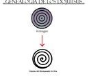 Discusión:Dōjutsu