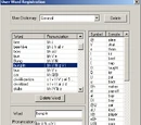 Phoneme List
