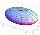 Ellipsoid
