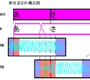 UTAU User Manual - 10
