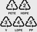 Plastic recycling