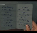 Schroeder's Notebook