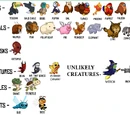 Mini Pets