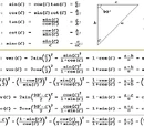 Angular eccentricity
