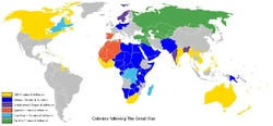 Distribution of Colonies following The Great War