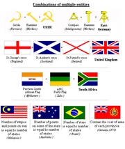 Showing multiple elements within a single flag