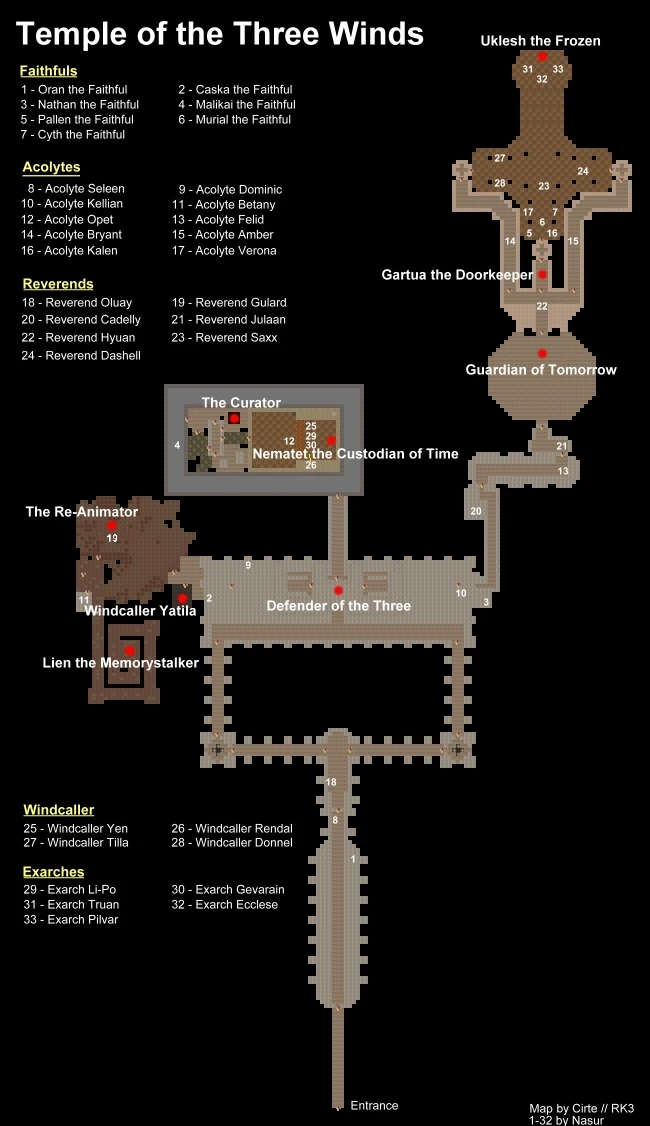 Map of the Temple of the Three Winds