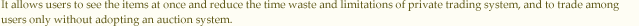 Image:Trade_history.gif