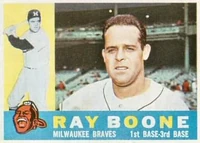 Ray Boone