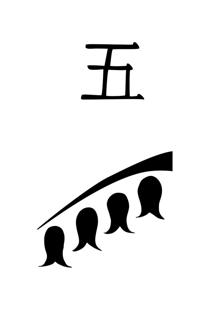 Fifth Division