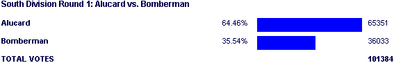 Image:Poll1325.png