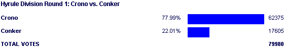 Image:Poll1723.png