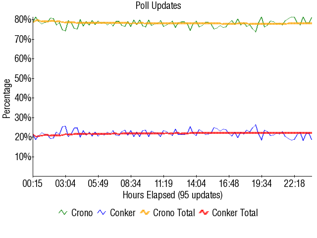 Image:Graph1723.png