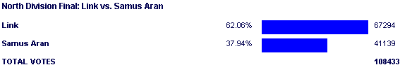Image:Poll1361.png