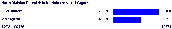 Image:Poll945.png