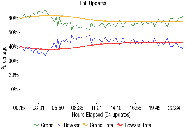 Image:Graph2545.png