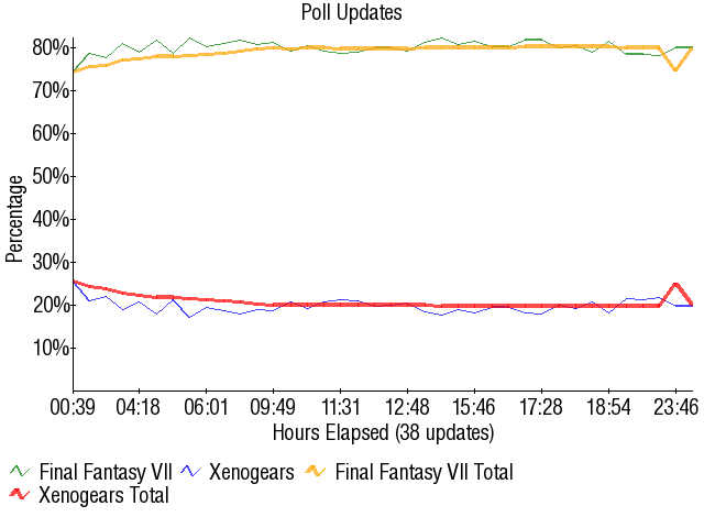 Image:Graph1641.png
