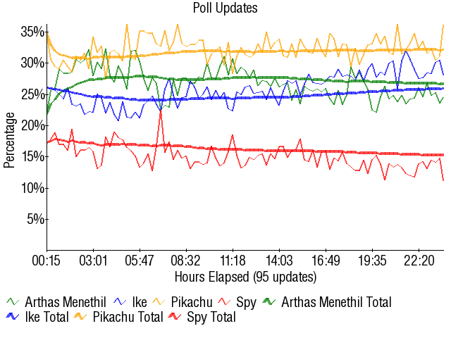 Image:Graph3259.png