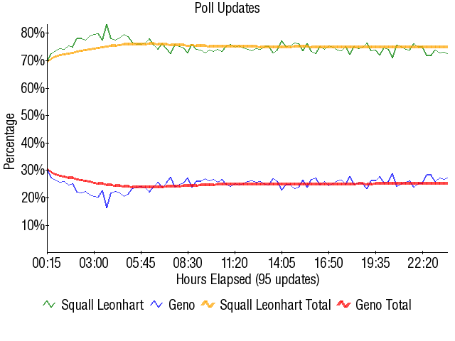 Image:Graph2089.png