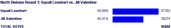 Image:Poll1309.png