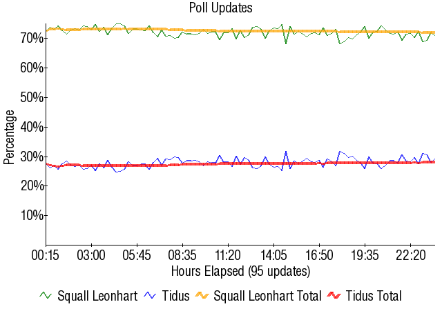 Image:Graph2516.png