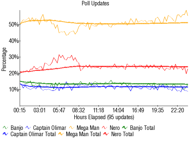 Image:Graph3261.png
