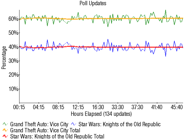 Image:Graph1631.png