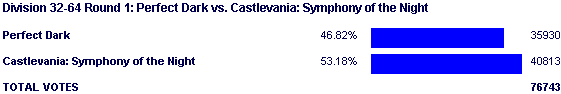Image:Poll1621.png